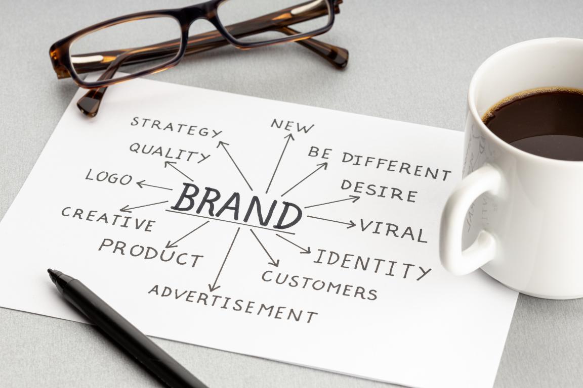 A mind map on a clean desk shows the word 'BRAND' connected to related concepts like 'strategy', 'identity', 'quality', and 'customers'.